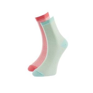 Trendyol Socks - Red - 2 pcs